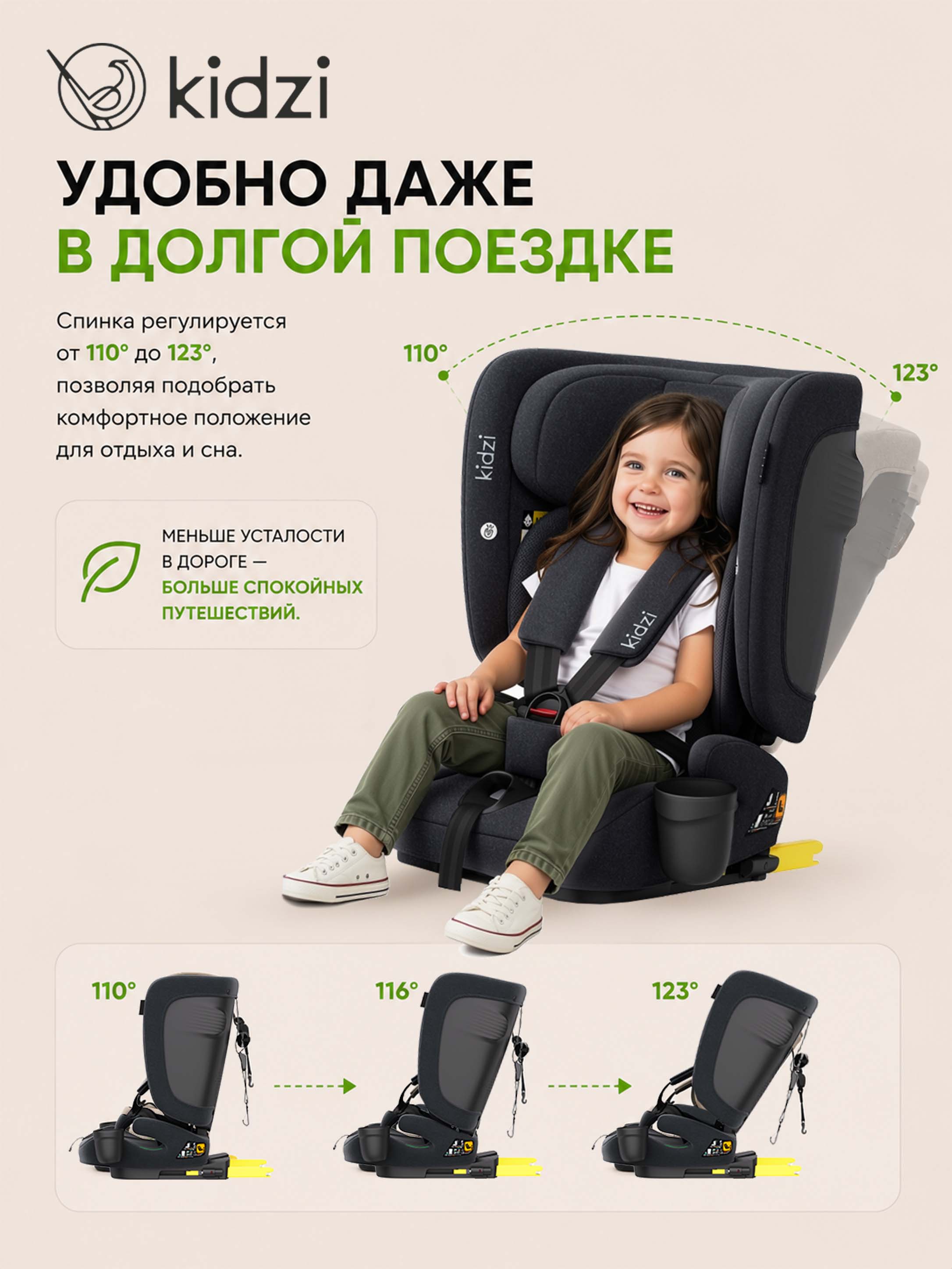 Автокресло Kidzi ORIO i-SIZE Isofix 1/2/3 (9-36 кг) серый - фото 6