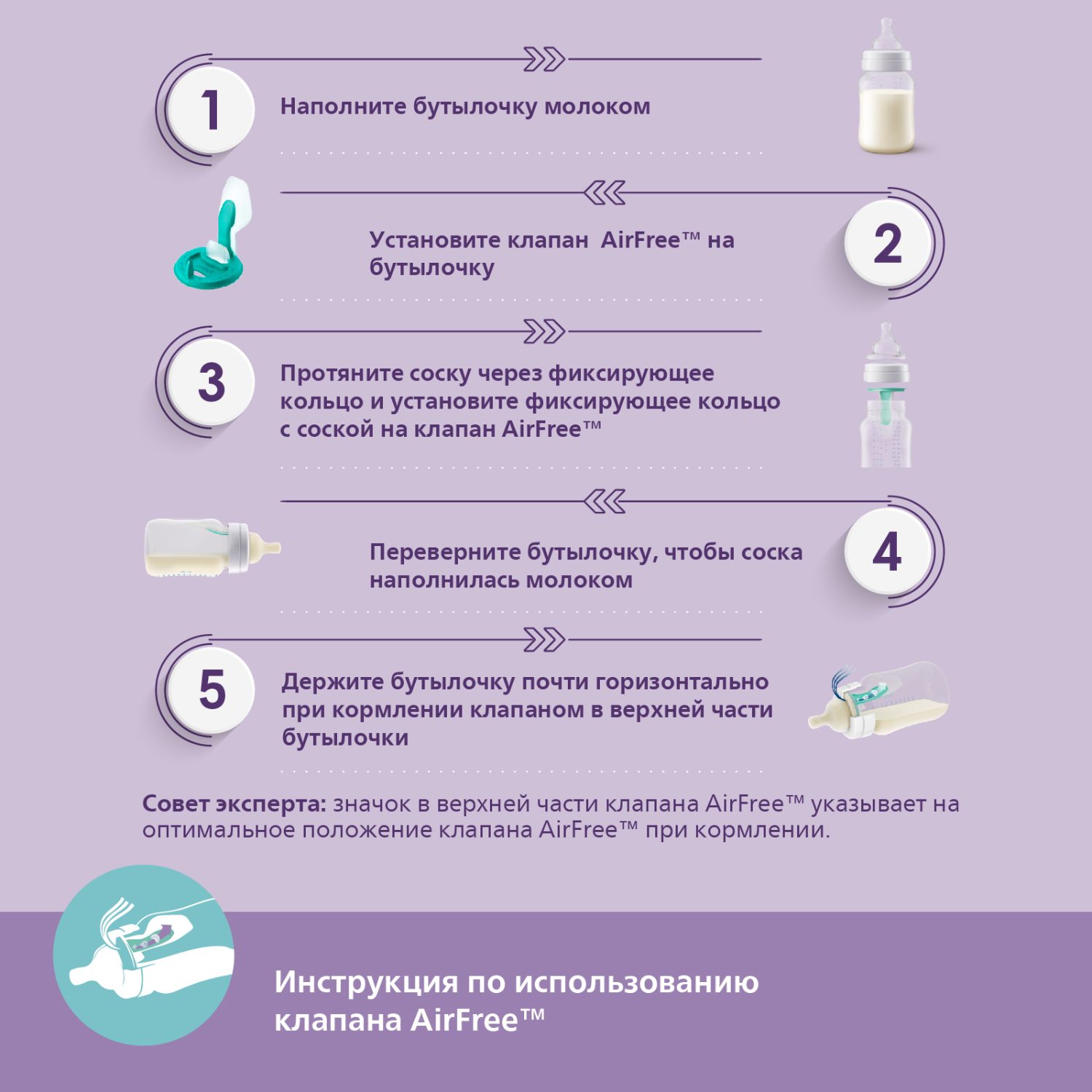 Бутылочка Philips Avent Natural 260 мл - фото 19