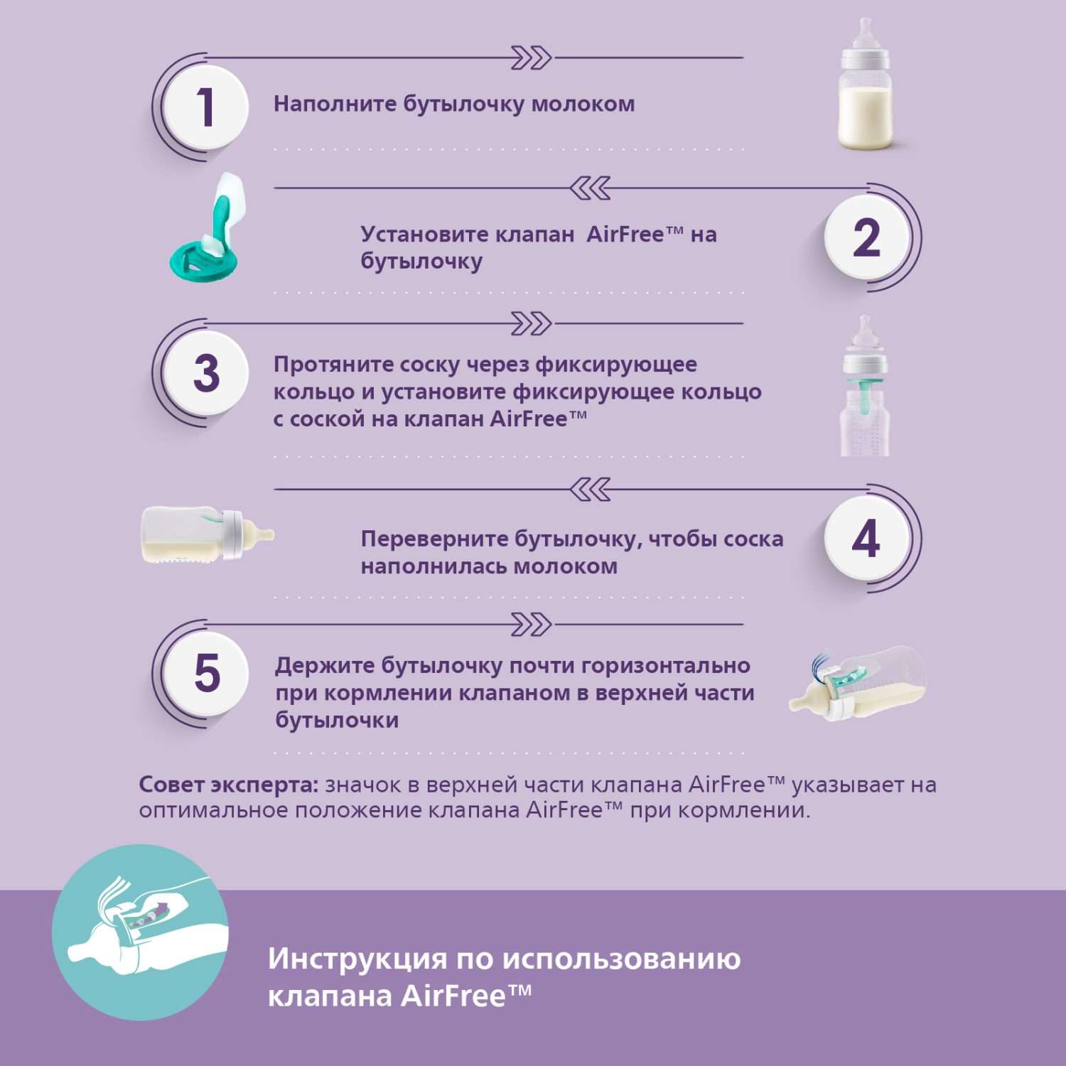 Бутылочка Philips Avent Natural 260 мл - фото 19
