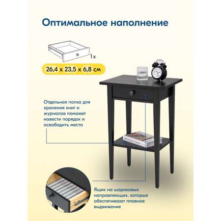 Тумба IKEA КЫМОР