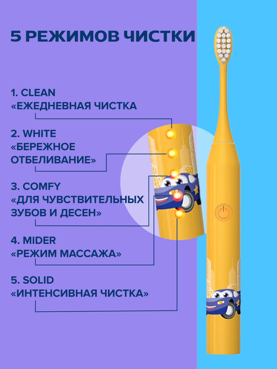 Зубная щетка электрическая PARU - фото 4