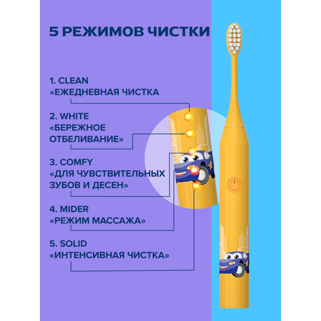 Зубная щетка электрическая PARU