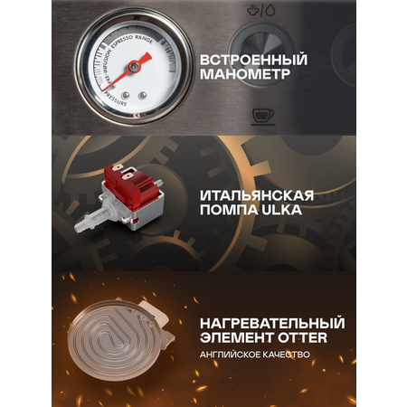 Профессиональная кофейная станция GARLYN Barista Pro