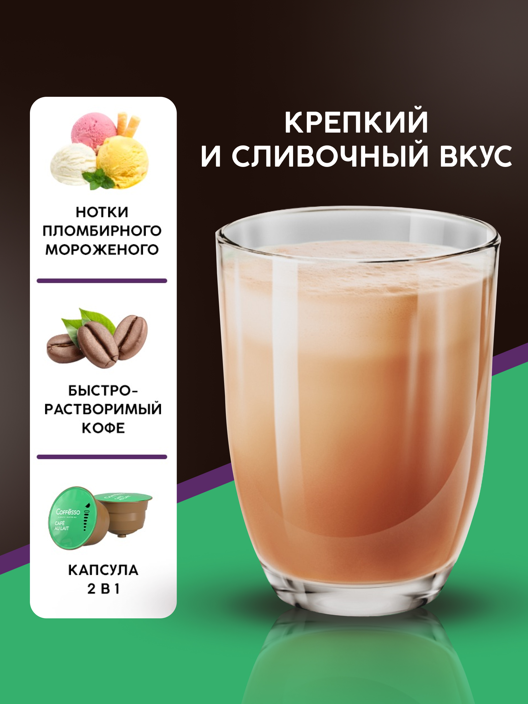 Кофе в капсулах Coffesso CAFE AU LAIT l Набор для приготовления кофейного напитка 160г капсула - фото 2