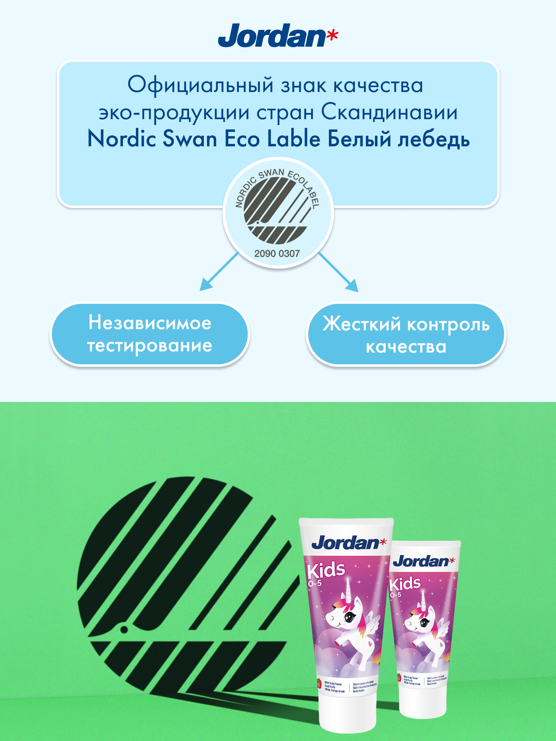 Зубная паста Jordan с фтором клубника - фото 4