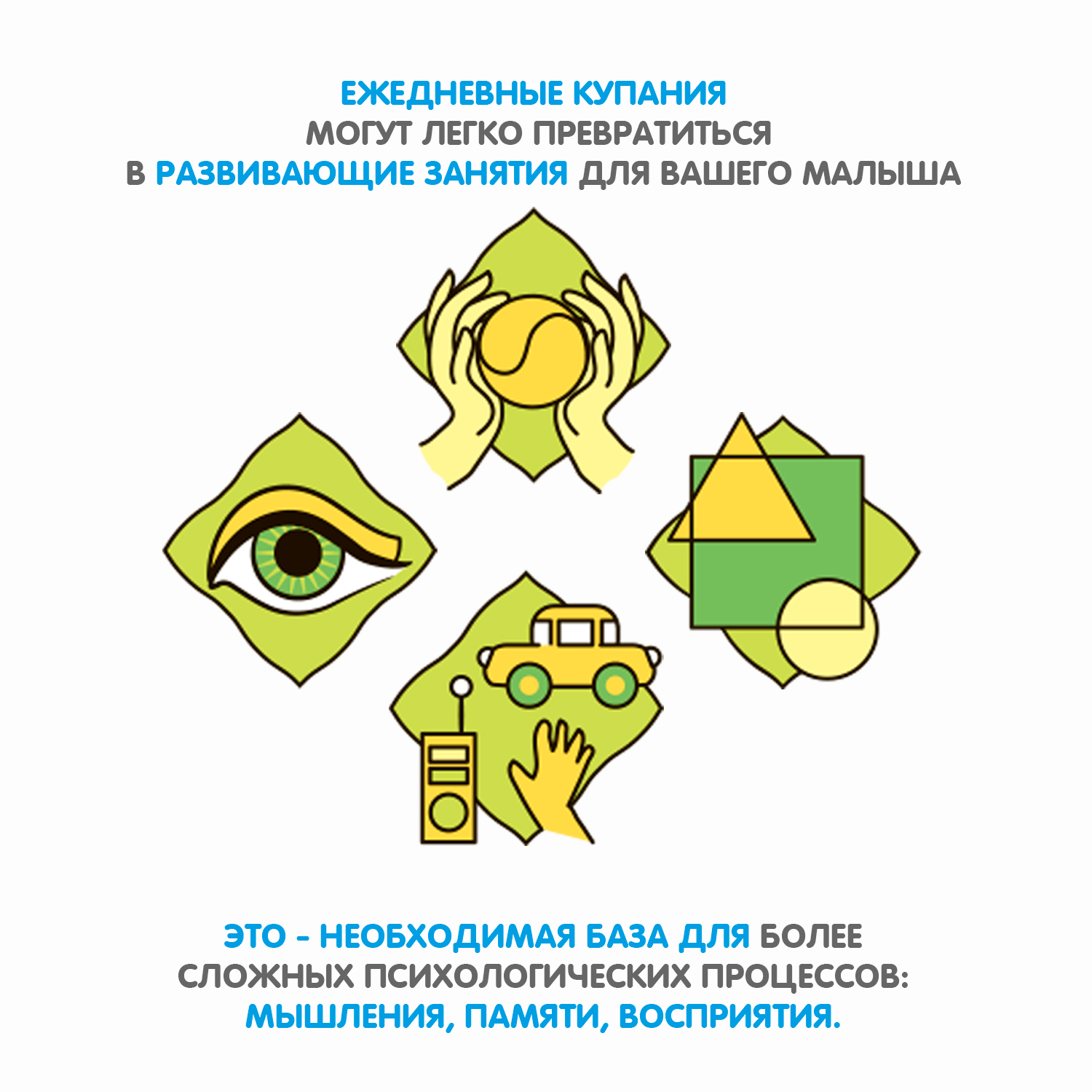 Игрушка Bondibon для ванной Утка с утятами 3шт. - фото 10