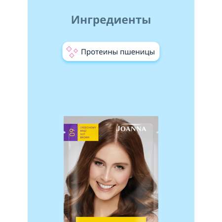 Шампунь JOANNA