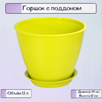 Горшок Ripoma С поддоном