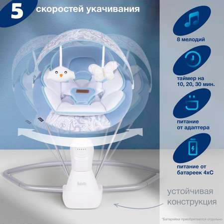 Кресло-электрокачели Nuovita Attento Cielo Небо