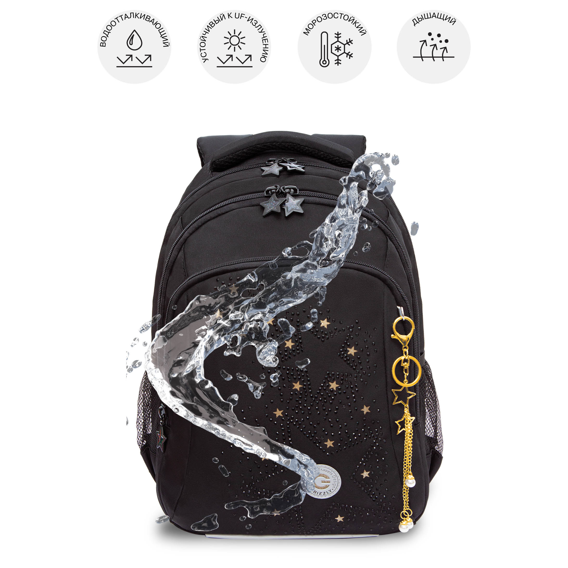 Рюкзак Grizzly для девочки - фото 10