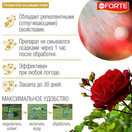 Средство Bona Forte от тли гусениц и других насекомых 1 л