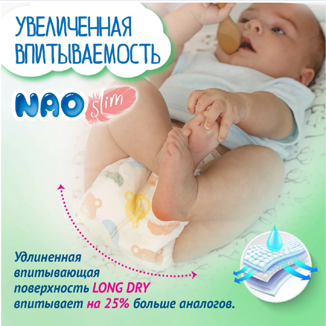 Трусики NAO Premium M 92 шт. - фото 6