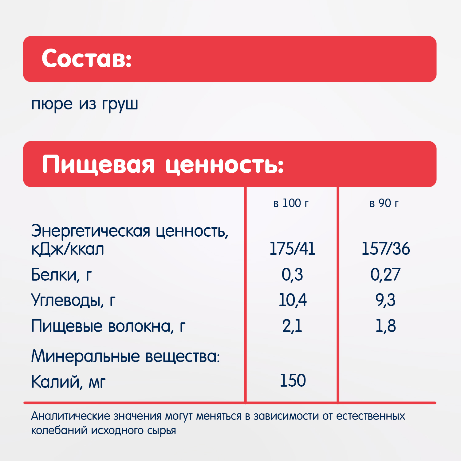 Пюре Fleur Alpine Груша с 4 мес 90 г - фото 5