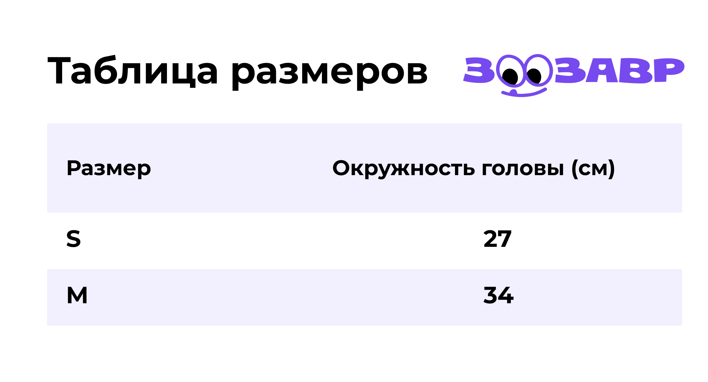 Панама для собак и кошек Зоозавр - фото 3