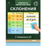 Магниты Выручалкин "Склонения", набор