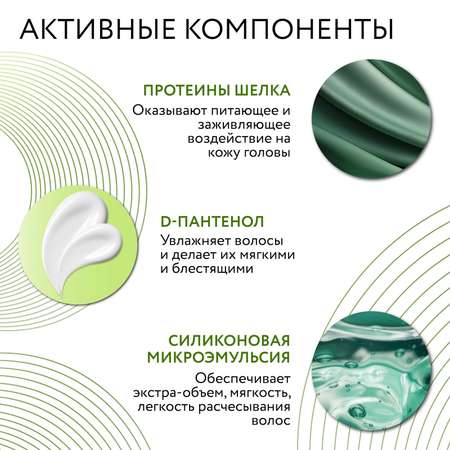 Кондиционер Ollin 1000 мл