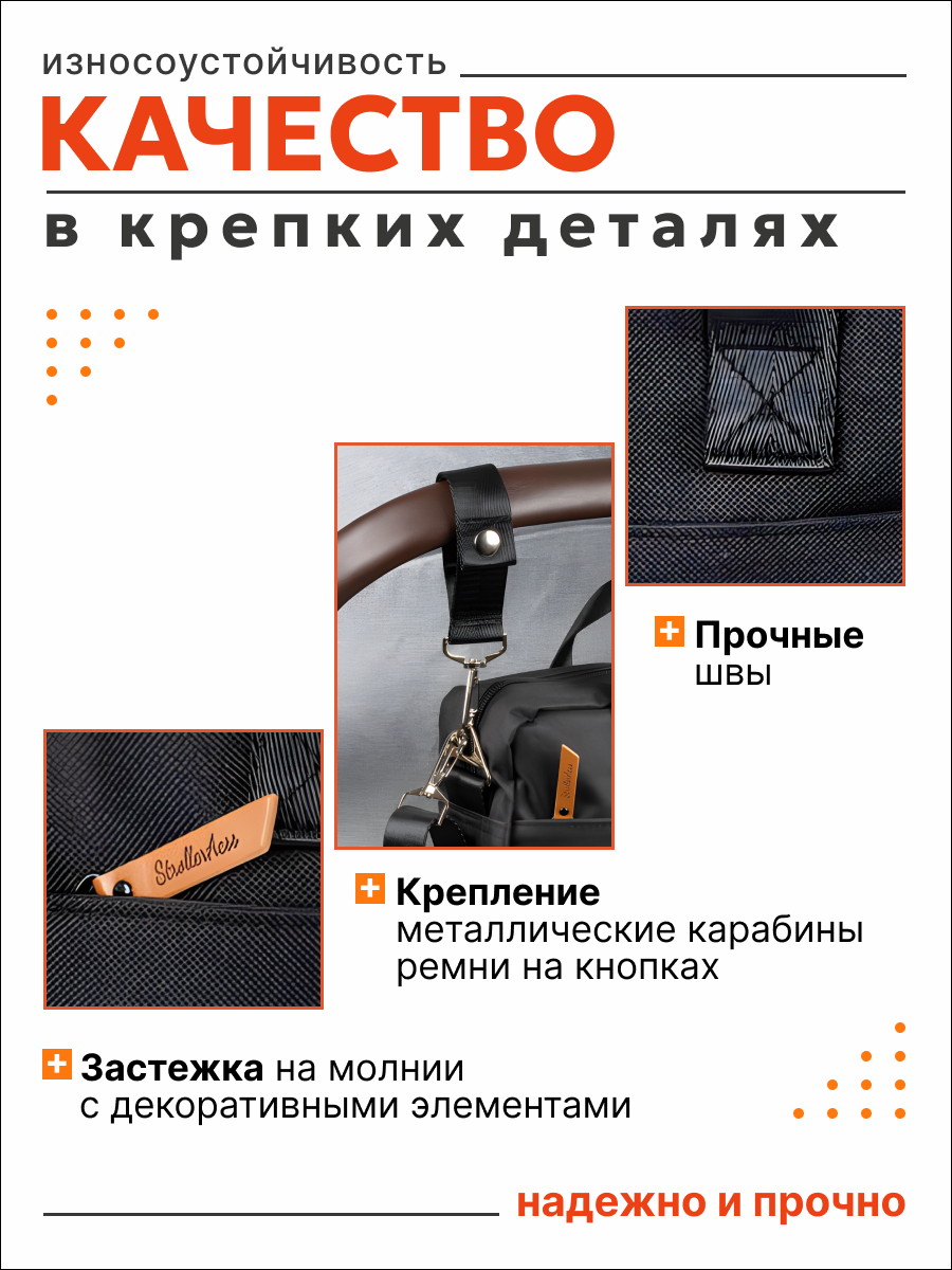Сумка StrollerAcss - фото 5