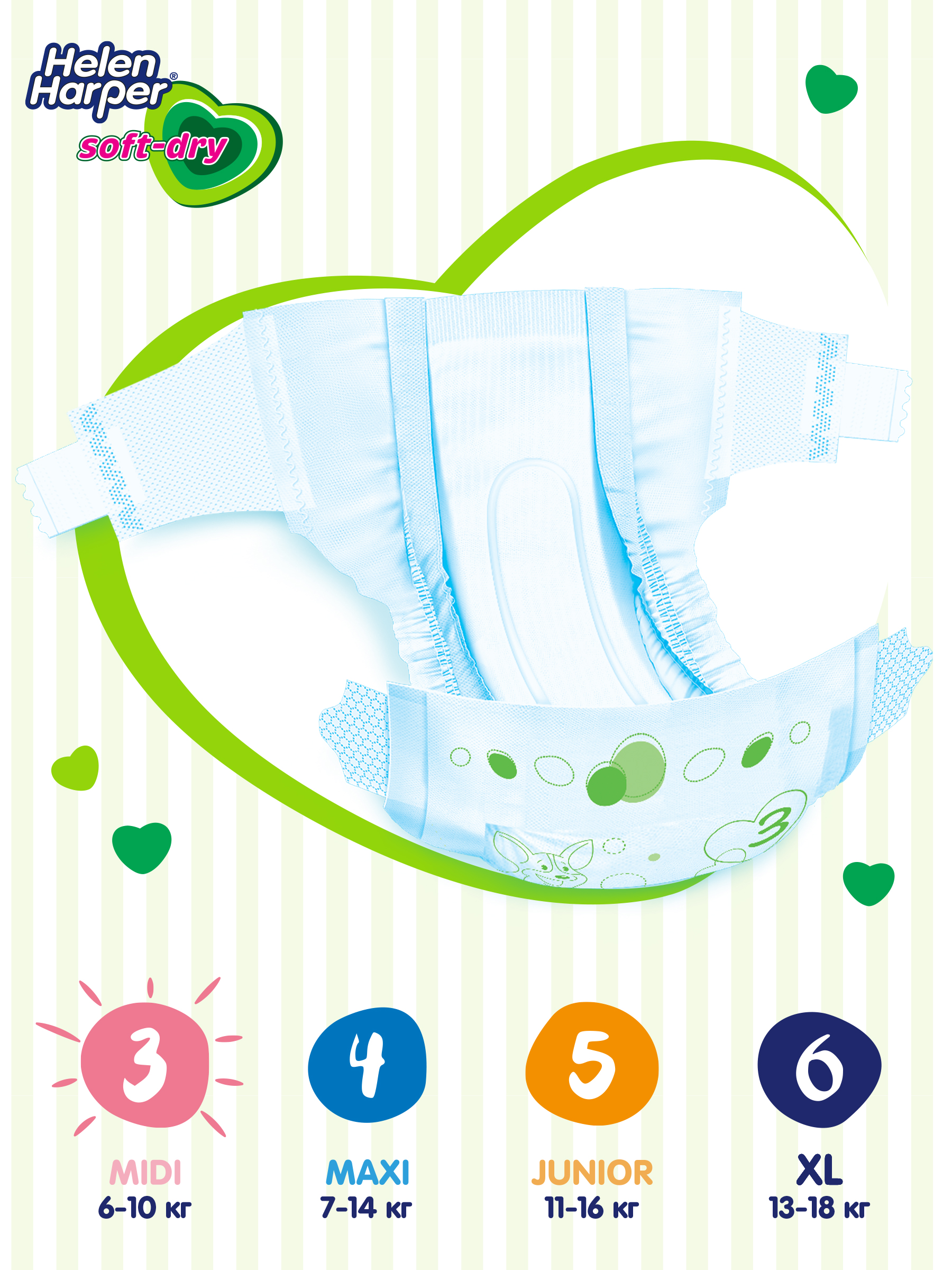Подгузники Helen Harper Soft and Dry 3 (6-10 кг) 72 шт. - фото 4