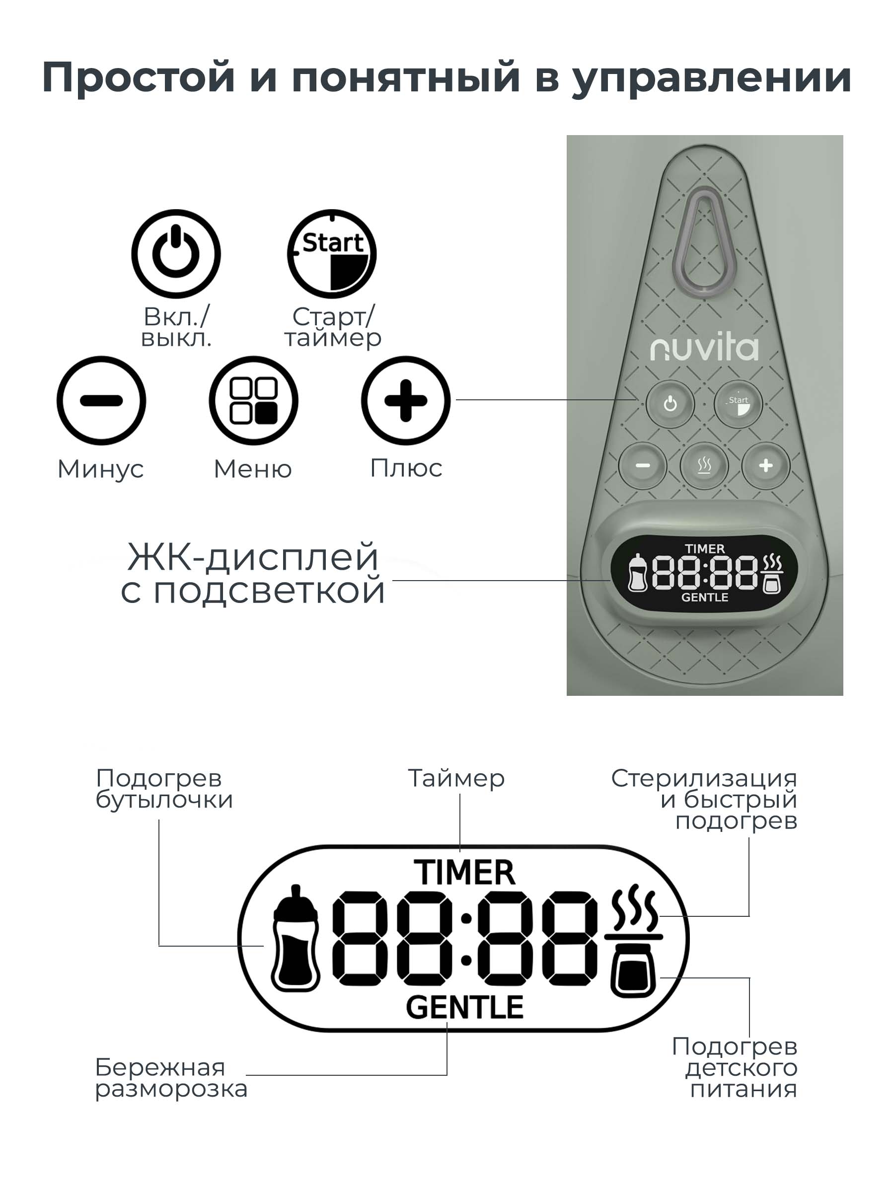 Подогреватель, стерилизатор Nuvita 1170 для детских бутылочек - фото 4