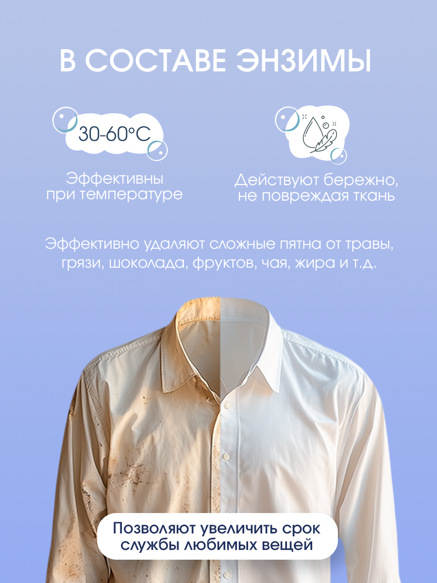 Стиральный порошок LM eco 1 кг 1 упак. - фото 2