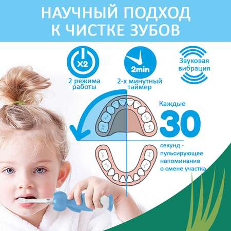 Зубная щетка электрическая Brush-Baby от 0 лет