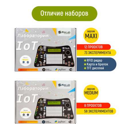 Конструктор PinLab Лаборатория интернета вещей сборная игровая модель