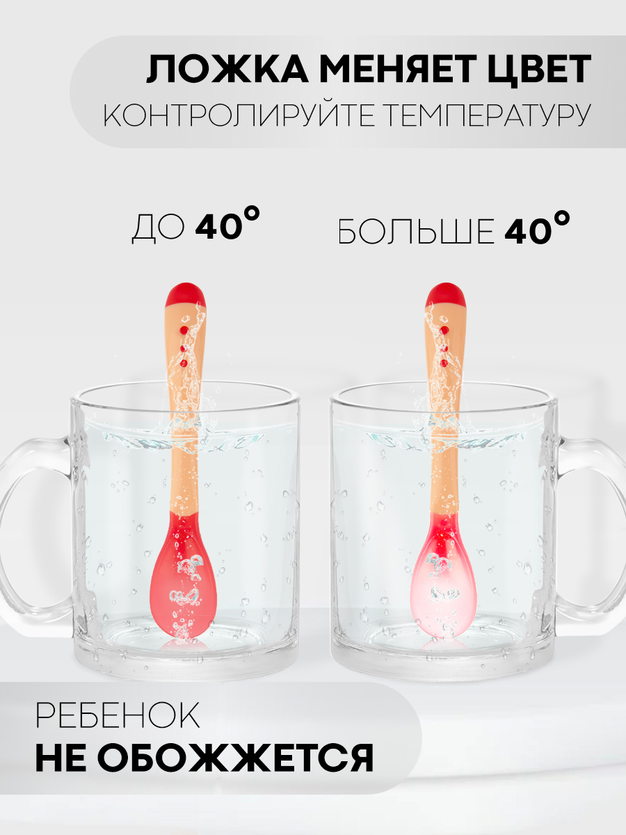 Набор посуды КАРТОФАН - фото 8