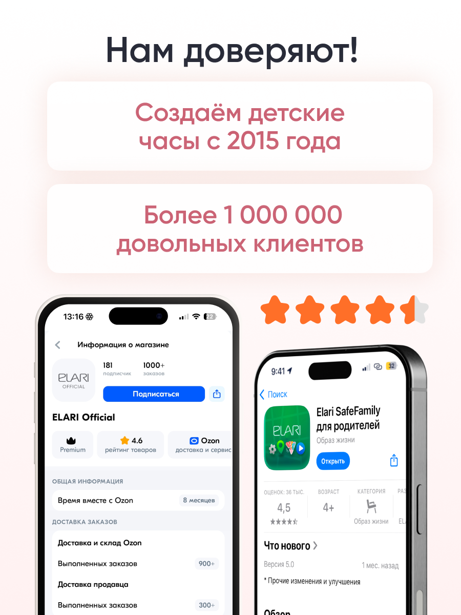 Детские смарт-часы ELARI KidPhone Fresh 4G - фото 10