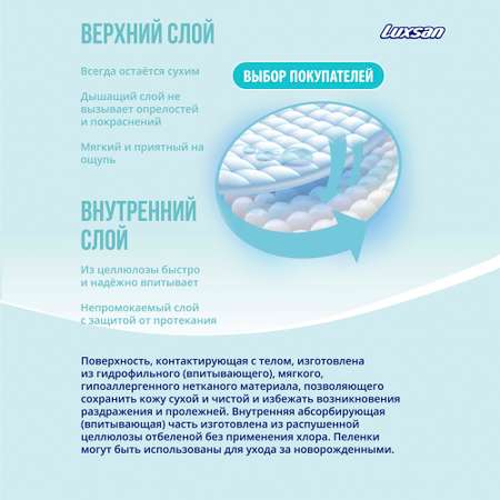 Пелёнки одноразовые Luxsan 40х60 см 30 шт.