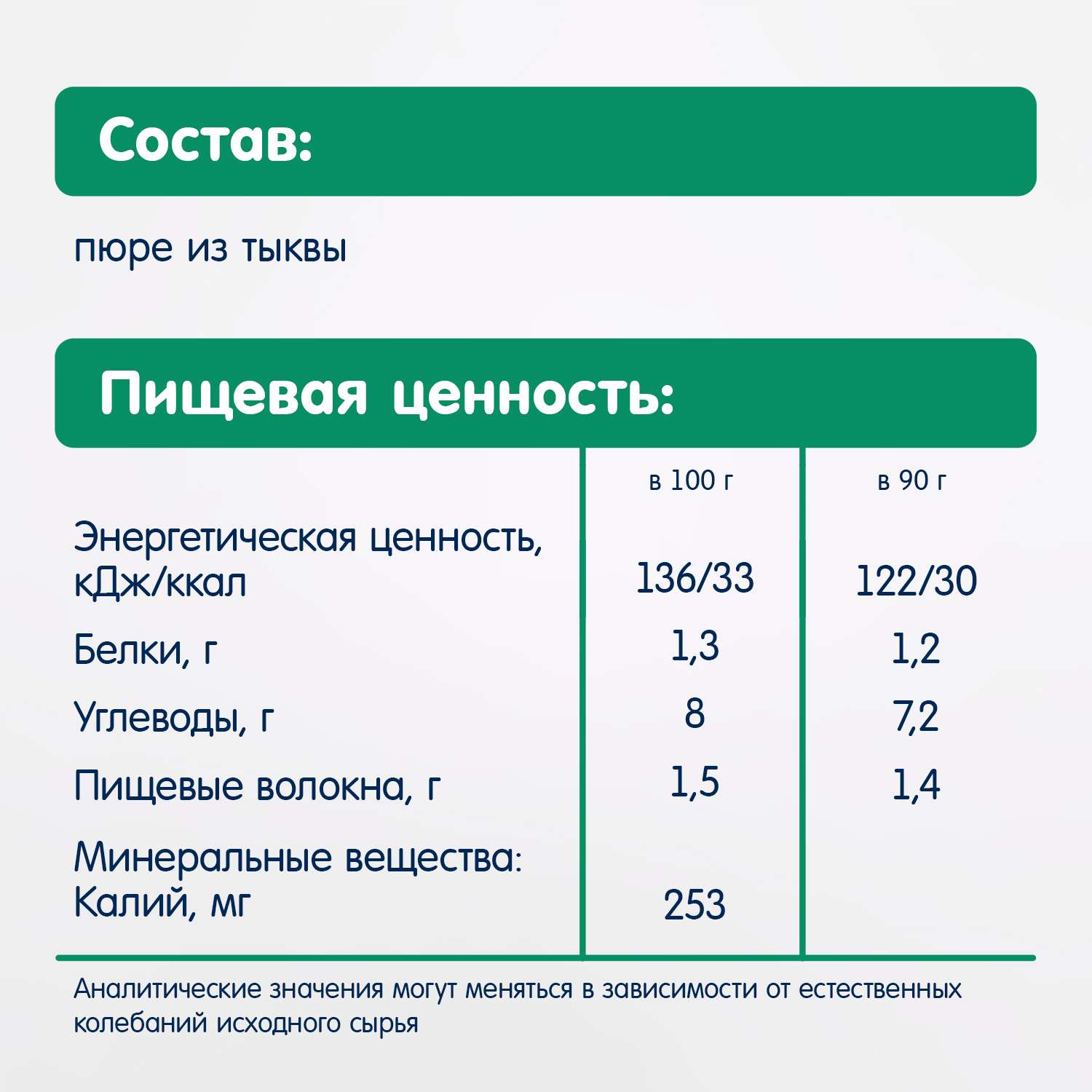 Пюре Fleur Alpine Тыква с 5 мес 90 г - фото 5