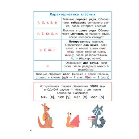 Книга АСТ Русский язык 1-4 классы