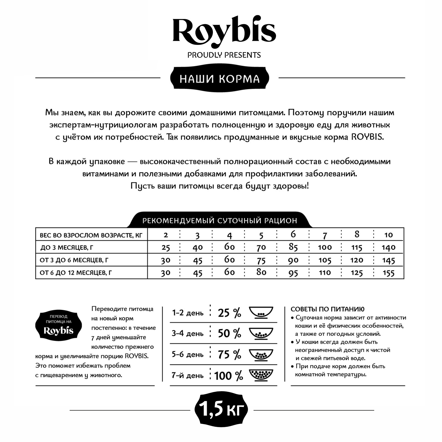 Корм для кошек Roybis 1.5кг с чувствительным пищеварением с индейкой сухой - фото 7