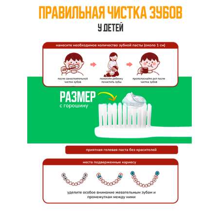 Зубная паста Nippon Zettoc