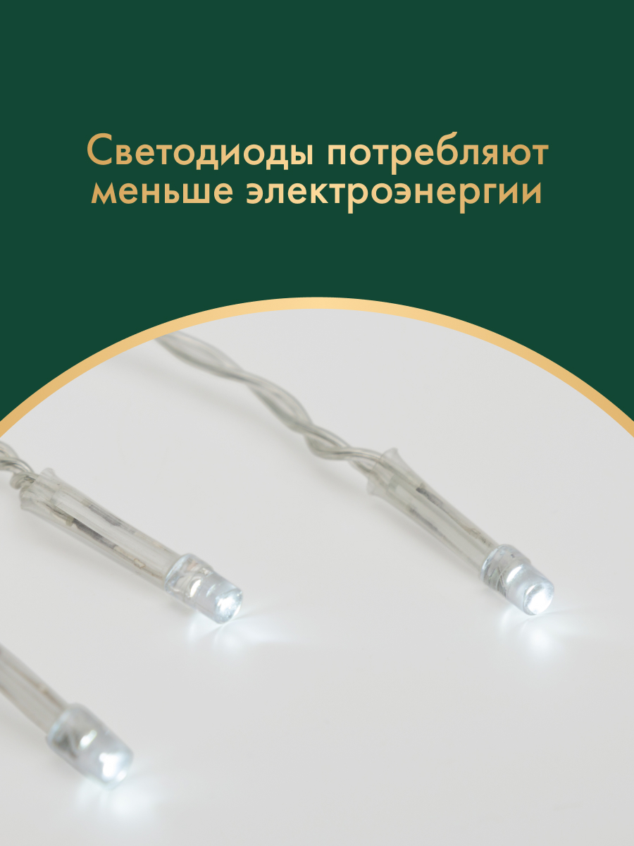 Светодиодная гирлянда NEON-NIGHT Бахрома 1.8х0.5 м 8 режимов белое свечение 255-015 - фото 3