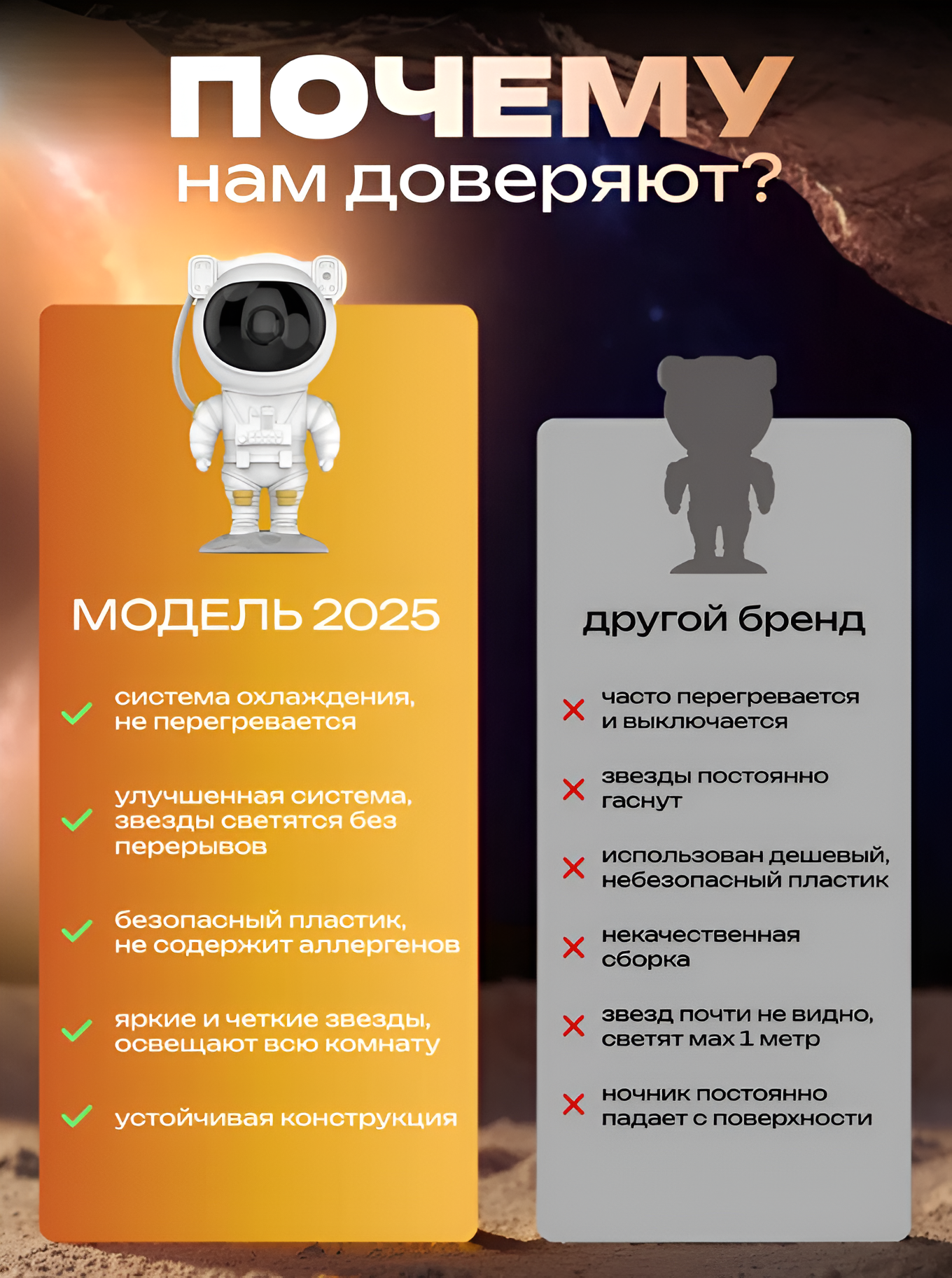 Ночник звёздное небо космонавт проектор детский - фото 5