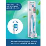 Зубная щетка электрическая DR.SAFE