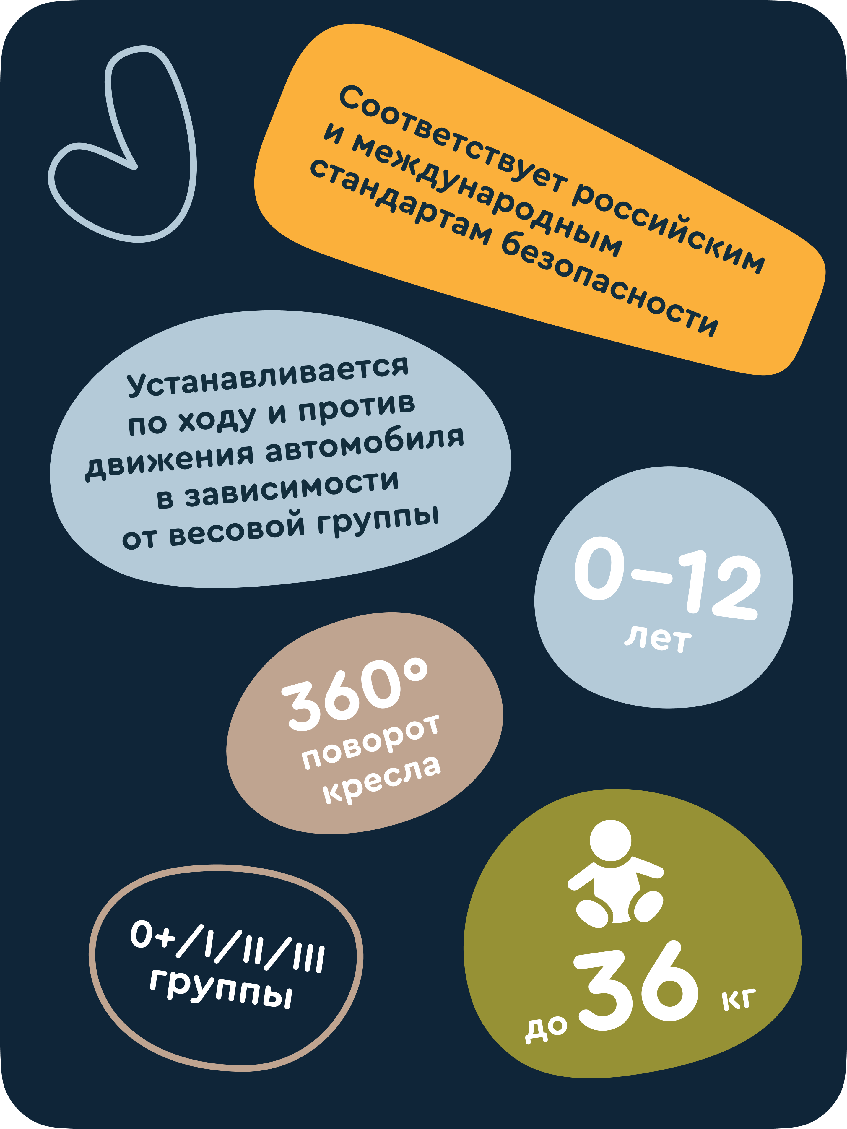 Автокресло Junion Odri Isofix 0+/1/2/3 (0-36 кг) - фото 9
