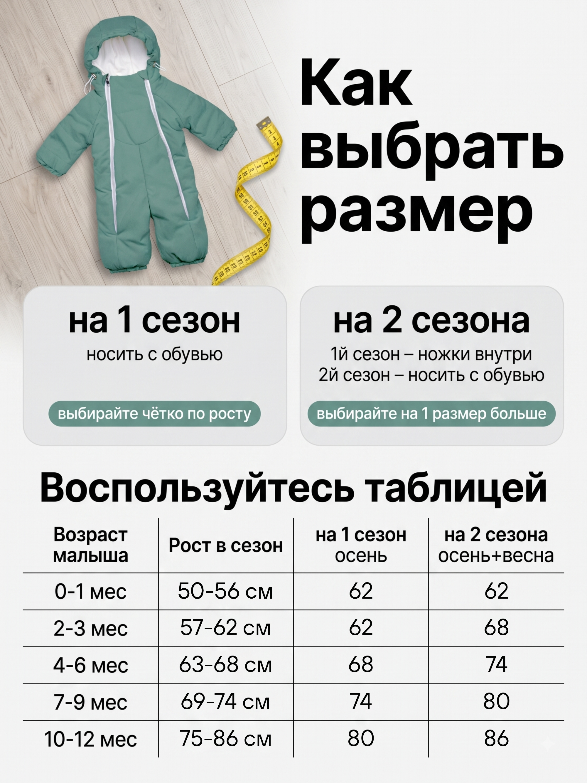 Комбинезон СОННЫЙ ГНОМИК 2315/30 - фото 13