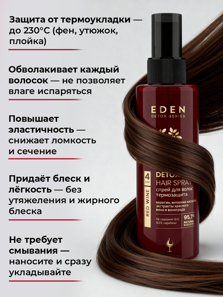 Спрей для волос EDEN DETOX Red Wine Термозащита 200мл - фото 2