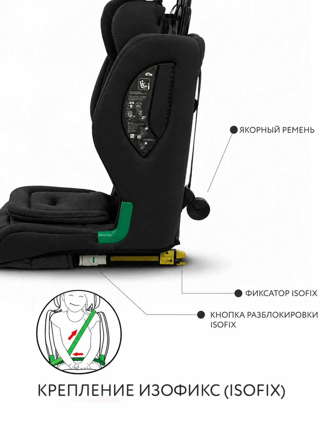 Автокресло BabyGo Flex Isofix 1/2/3 (9-36 кг) черный - фото 4