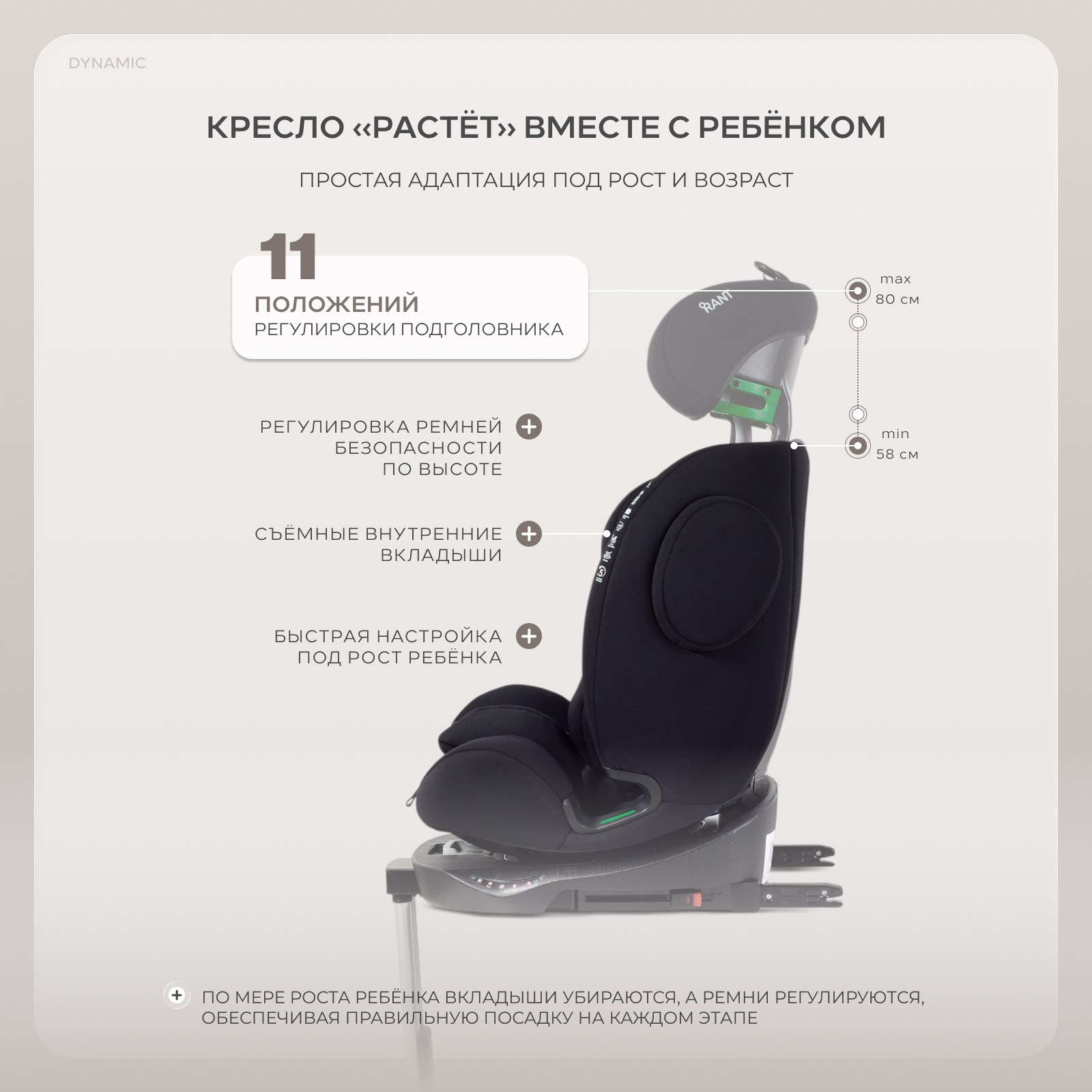Автокресло Rant Basic Dynamic Isofix 0+/1/2/3 (0-36 кг) черный - фото 4