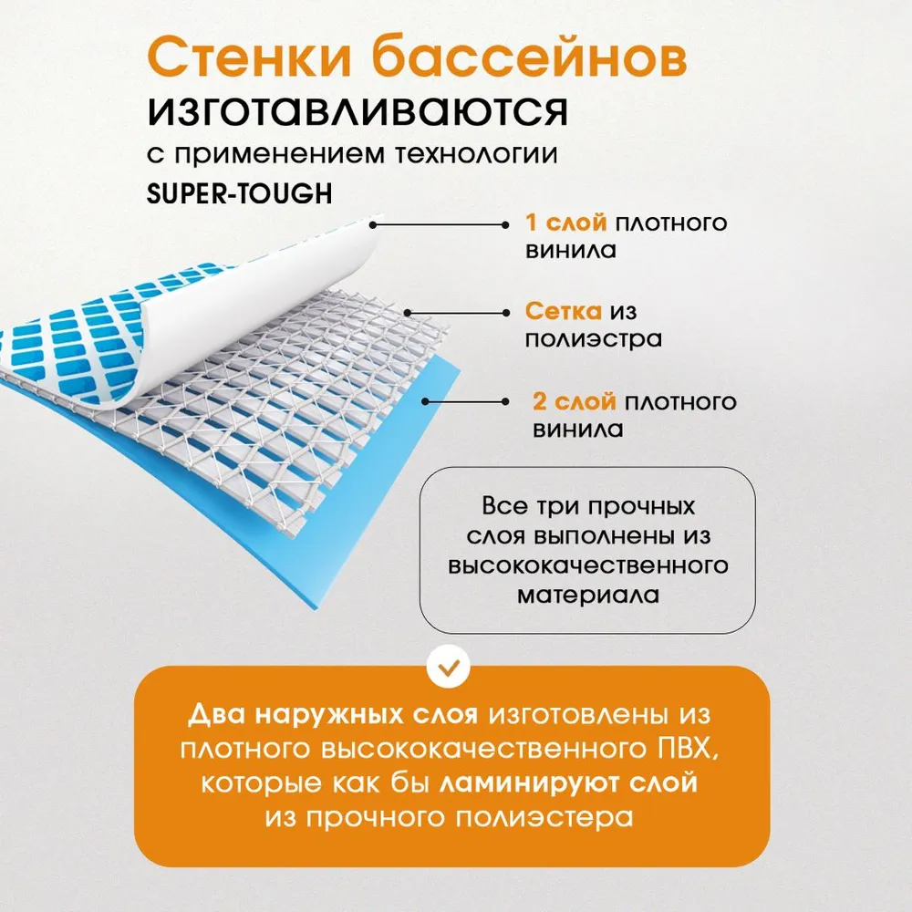 Бассейн Intex Каркасный / 305х76см - фото 3