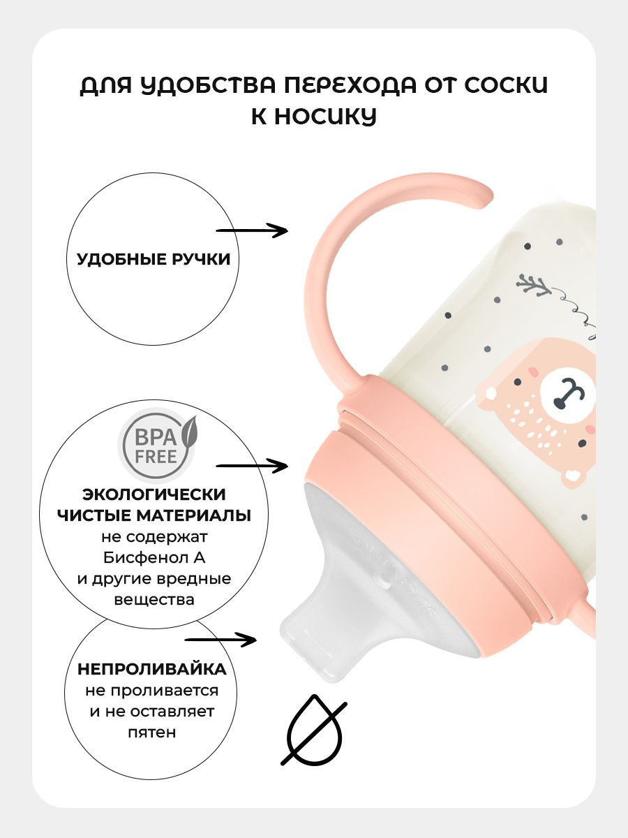 Поильник Suavinex 150 мл 1 шт. - фото 2
