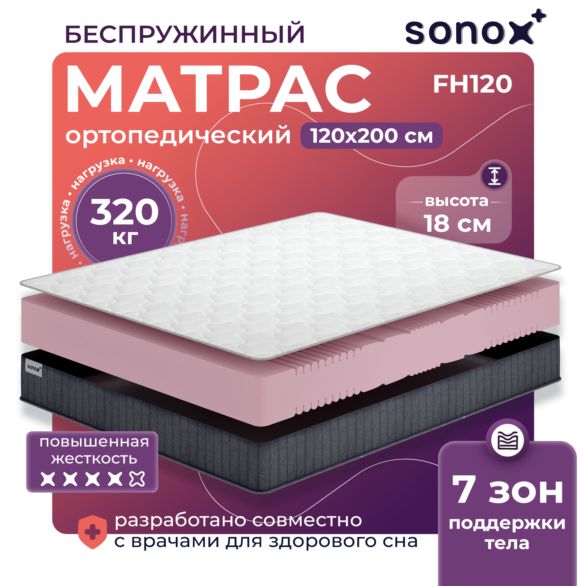 Матрас SONOX Foam Multizone Hard - фото 1