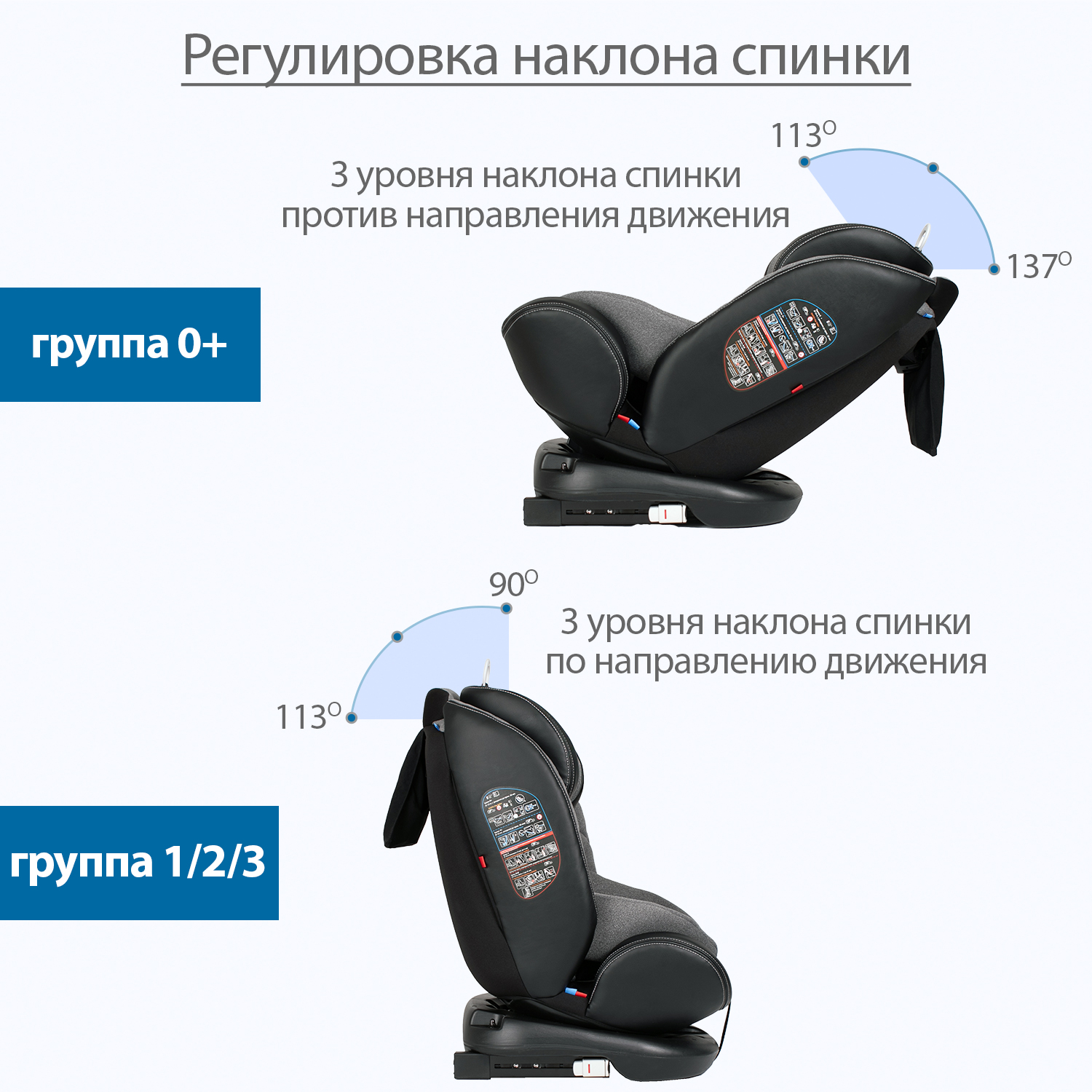Автокресло Kitelli Stello Isofix 0+/1/2/3 (0-36 кг) - фото 5