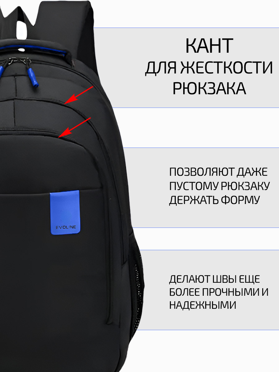 Рюкзак Evoline - фото 5