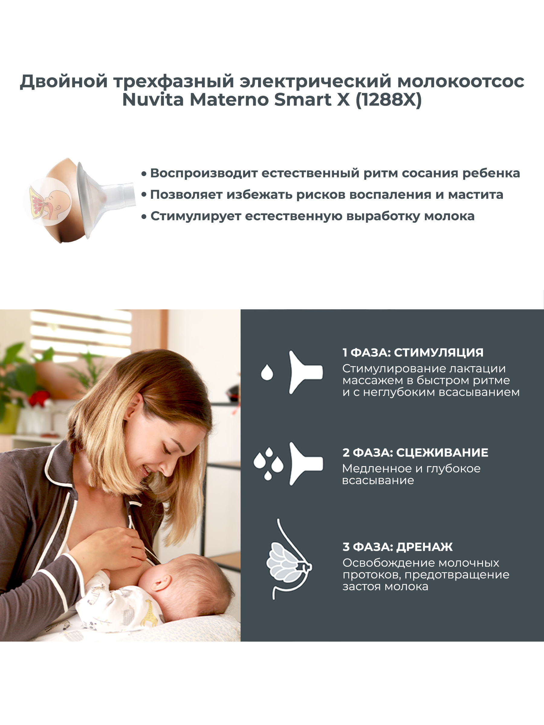 Молокоотсос электрический Nuvita Materno Smart X Doppio - фото 2
