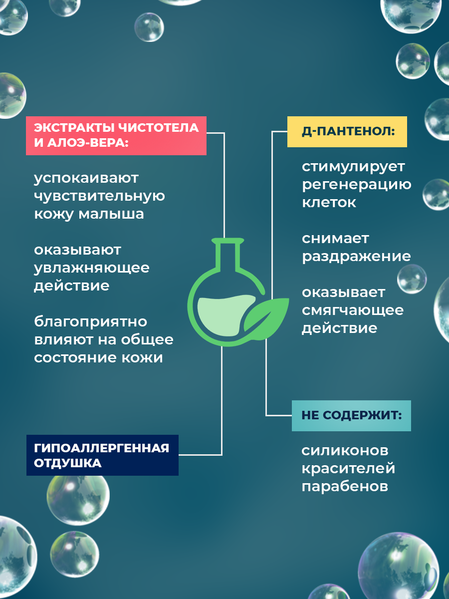 Крем LIV DELANO - фото 2