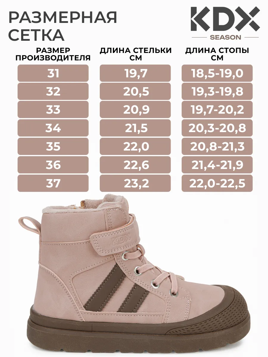 Ботинки KDX MU-76 pink - фото 4