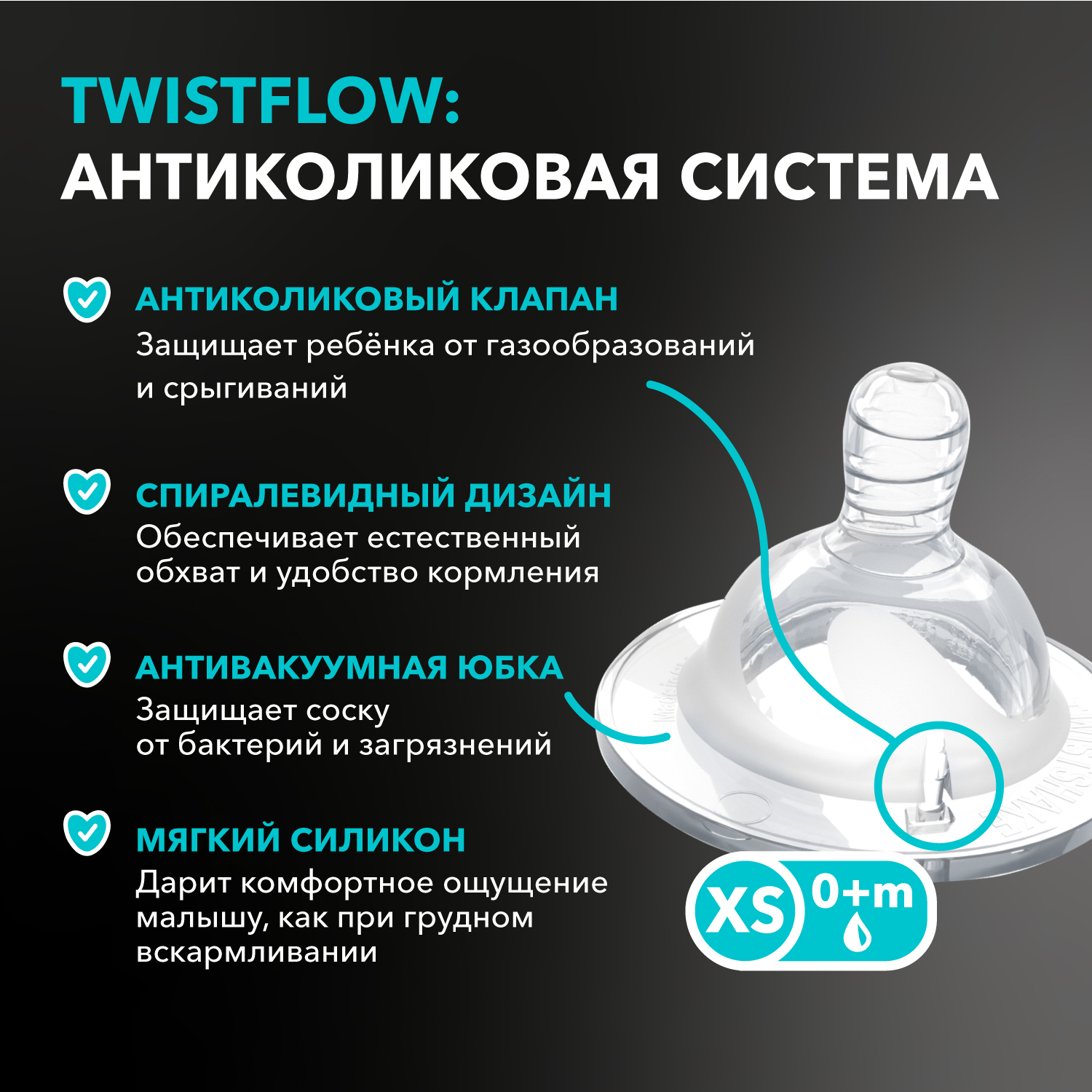 Бутылочка Twistshake Anti-Colic 125 мл 1 шт. - фото 3